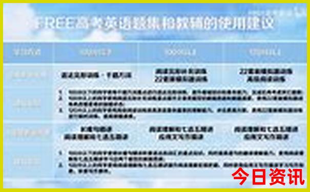 天津出发周边二日游